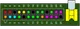 Thumbnail for Raspberry Pi Pinout Diagram